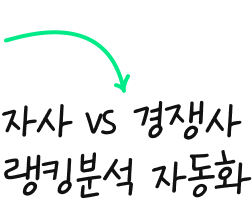 국내 최초 SEO 종합 솔루션 | 자사 vs 경쟁사 랭킹분석 자동화